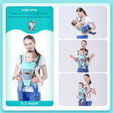 Baby Carrier Baby Kangaroo Bag Breathable Front Facing Baby Carrier 4 in 1 Infant backpack Pouch Wrap baby Sling for newborns