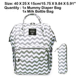 Sidiou Group USB Interface Diaper Bag Large Capacity Waterproof Nappy Bag Mummy Backpack