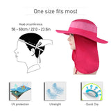 Sidiou Group Outdoor Sun Protection Fishing Hat Sun Cap with Removable Neck Face Flap Cover Cap
